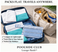 Do Not Disturb Lounger Bands™ – 2 Pack